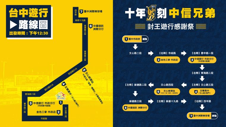 中信兄弟封王感謝祭路線曝光-121212一起前進洲際棒球場。台中運動局提供