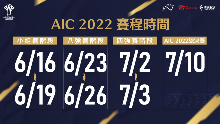 16支隊伍於6月16日至7月10日期間進行AIC 2022國際賽。官方提供