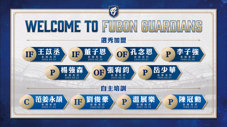 全數完成簽約!12位悍將新秀即將入隊報到。官方提供