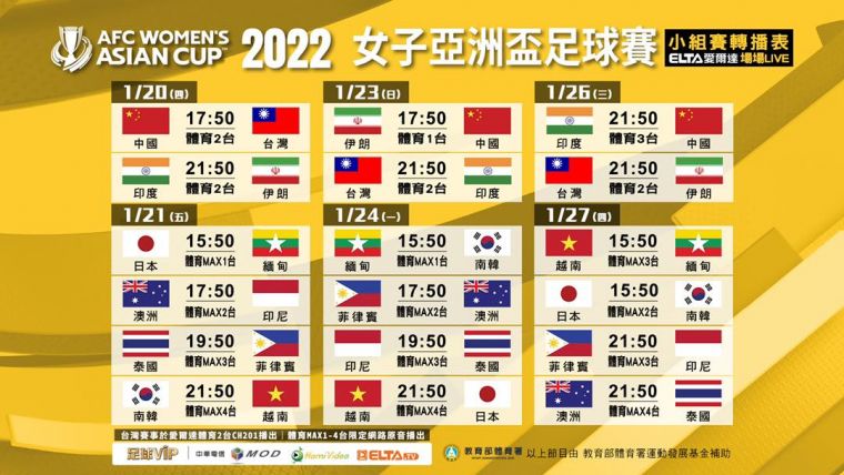 2022女子亞洲盃足球賽 台灣女足重返世界盃關鍵戰役。官方提供