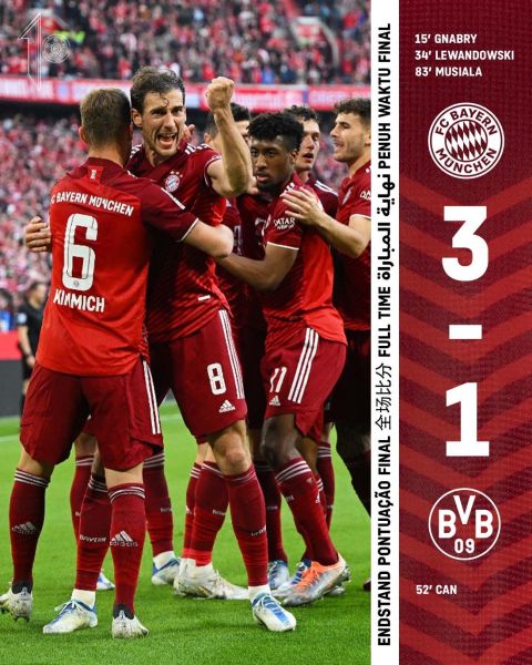 拜仁慕尼黑以3比1获胜提前封王。摘自拜仁慕尼黑推特