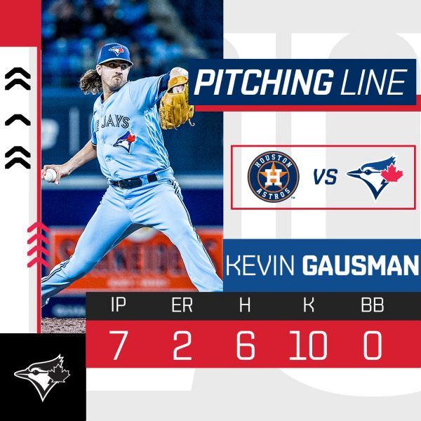 多倫多藍鳥先發高斯曼(Kevin Gausman)投出賽揚級的表現。摘自藍鳥推特