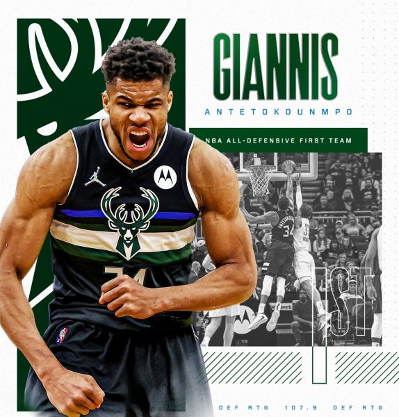 字母哥Giannis Antetokounmpo再次獲選年度防守第一隊。摘自公鹿推特