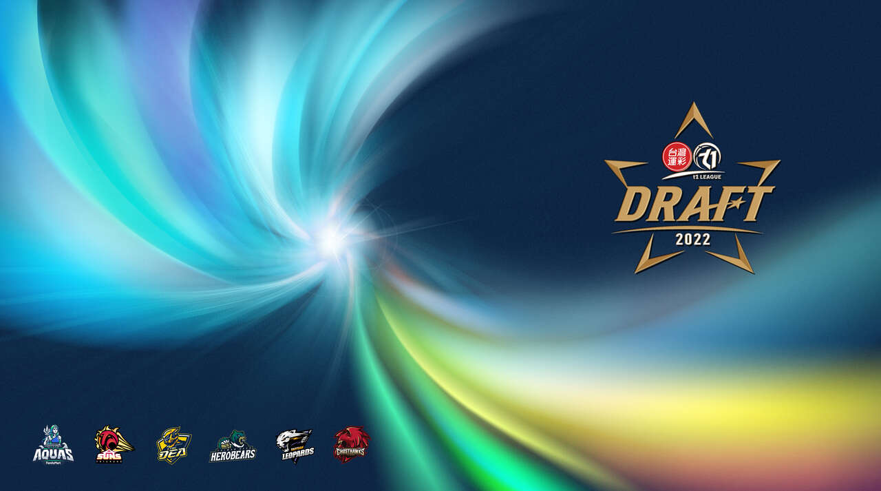 台灣運彩xT1聯盟2022年選秀會開放報名。台灣運彩xT1聯盟提供