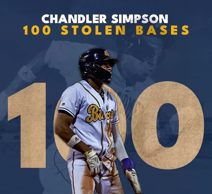 坦帕灣光芒小聯盟體系中在2A的辛普森（Chandler Simpson）完成單季百盗。摘自推特