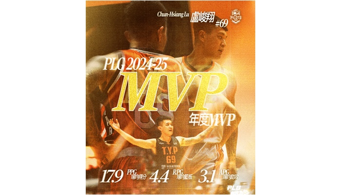 桃園璞園領航猿的盧峻翔完成年度MVP二連霸。官方提供