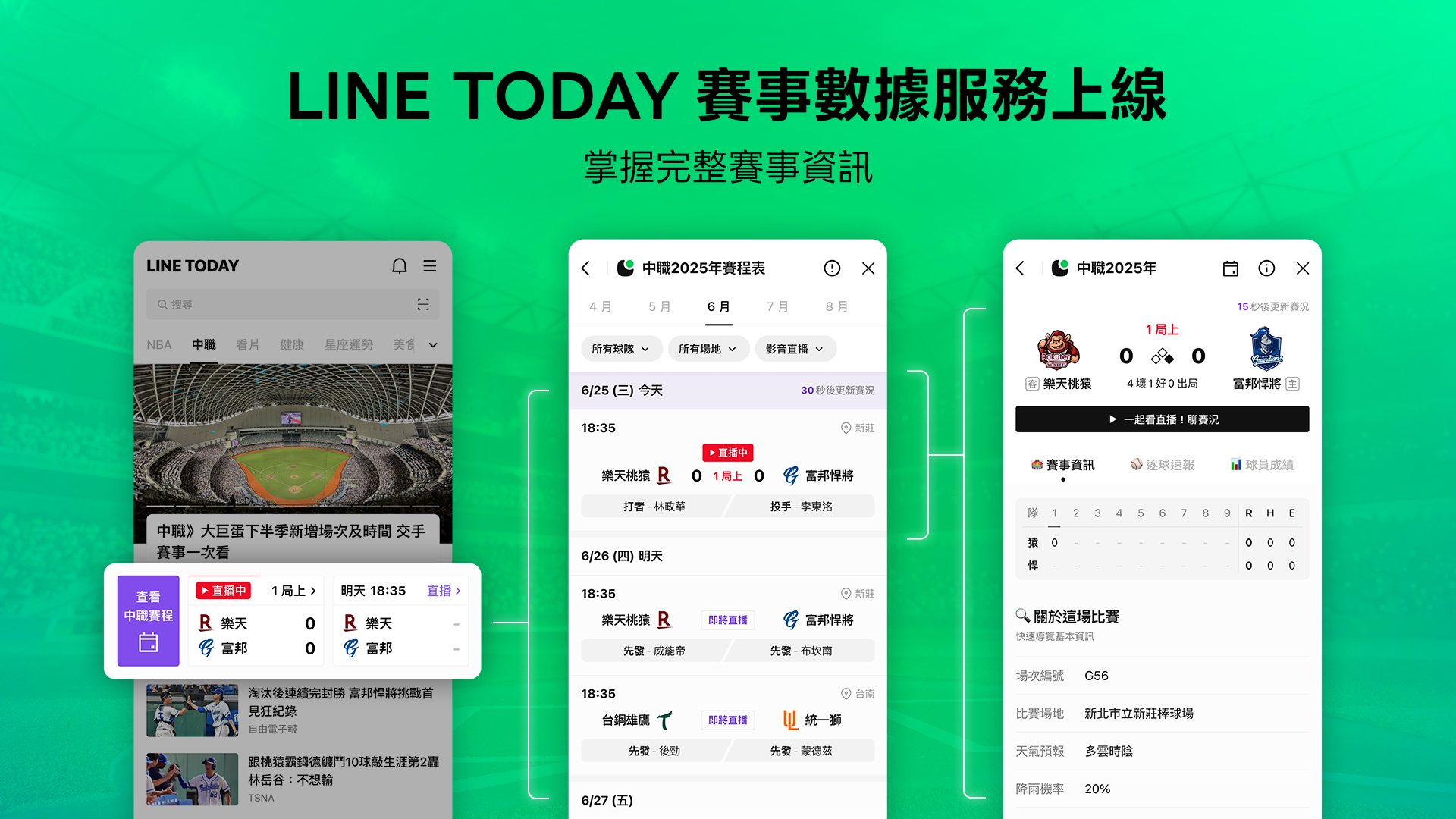 line Today 推出全賽事數據服務,啟動數據觀賽新浪潮。官方提供