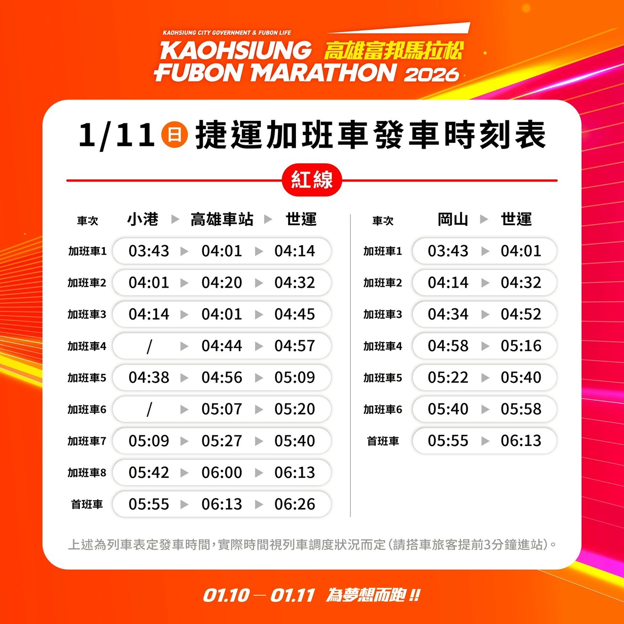 捷運加班車時刻表。高雄運發局提供