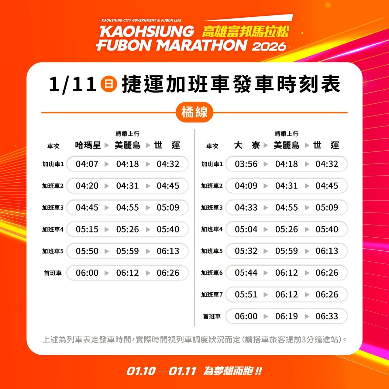 高雄捷運加班車時刻表。高雄運發局提供