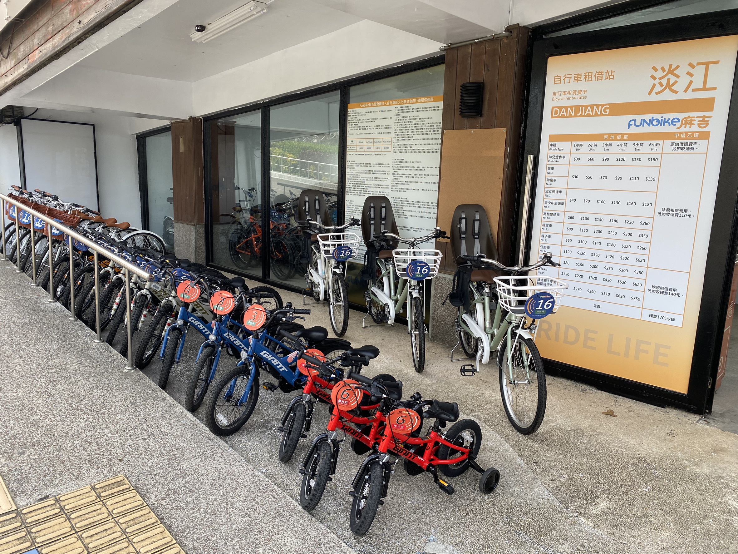 淡江租借站位於淡水第二漁港木棧道下商店街1號店面。自行車新文化基金會提供