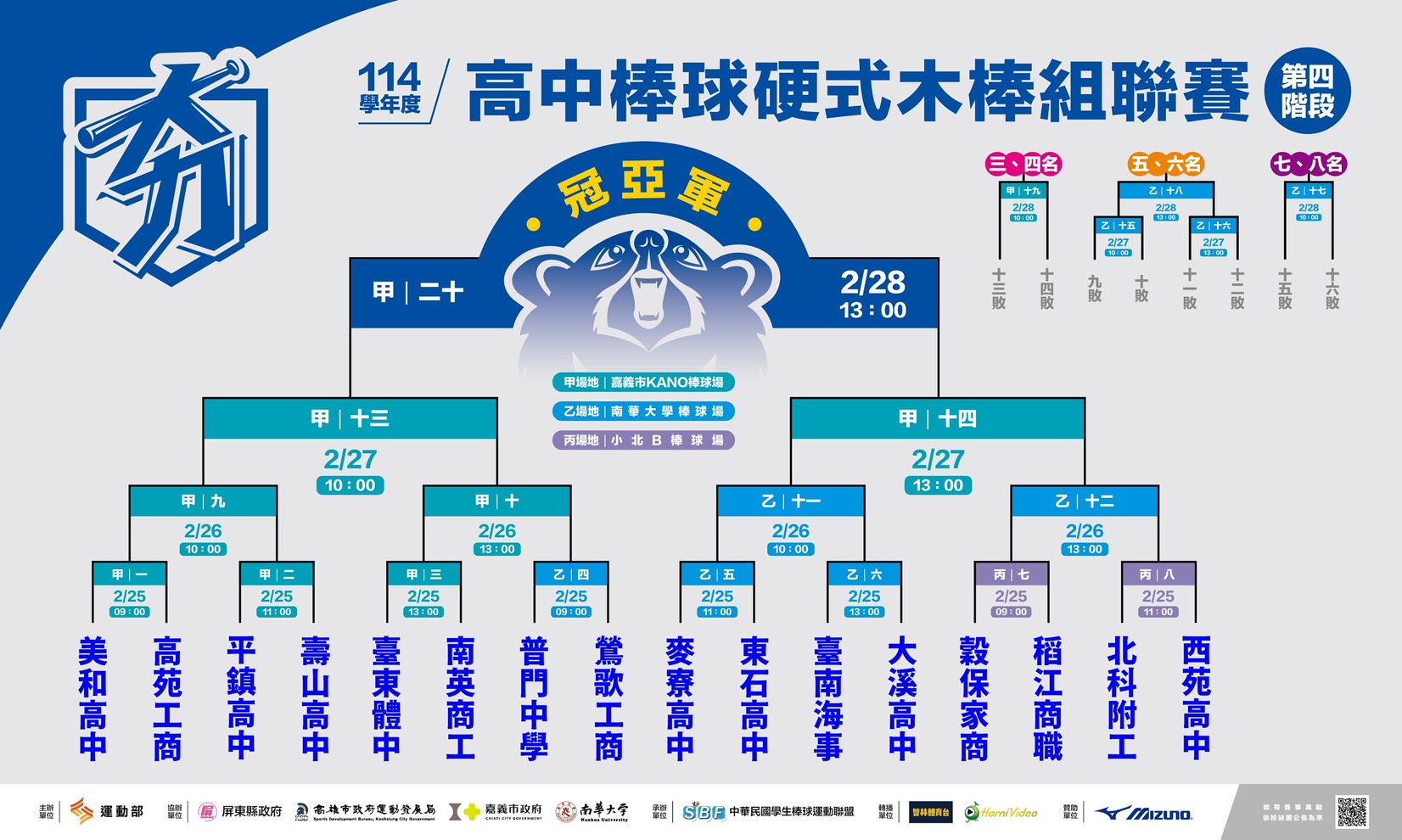 第四階段賽程表 。學生棒聯提供