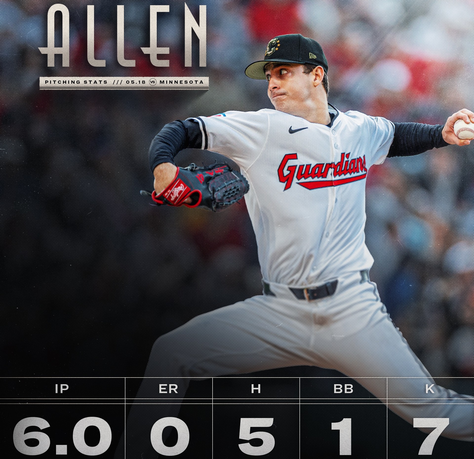 巴拿馬投手戰力以去年在美職克里夫蘭守護者隊先發29場的左投羅根艾倫（Logan Allen）為王牌。摘自守護者推特