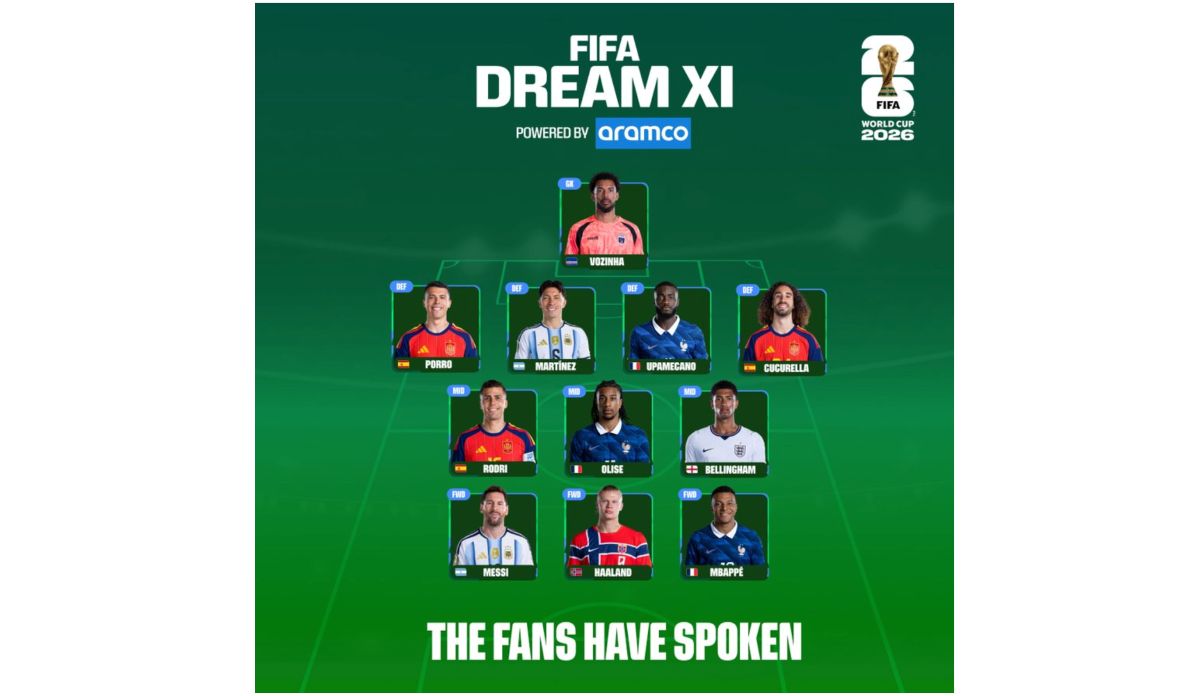 國際足總今公布了2026年世界盃足球賽官方最佳陣容（Team of the Tournament）。摘自官方推特