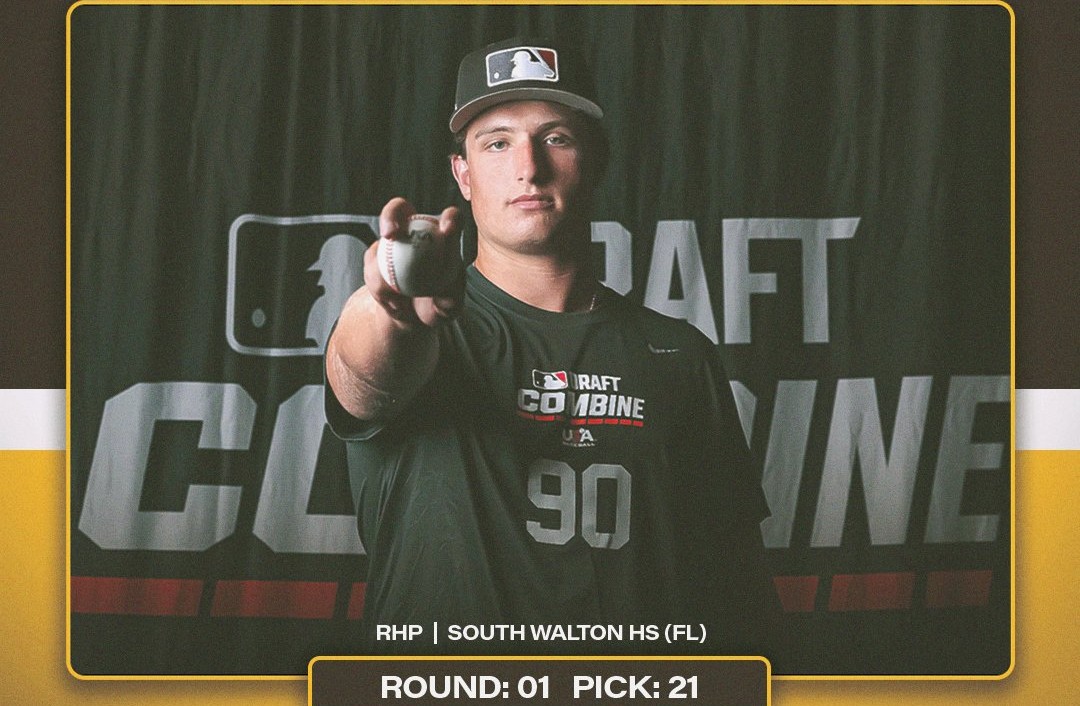 聖地牙哥教士用首輪籤選進去年U18世界盃的大會MVP 柏斯維克(Coleman Borthwick)。摘自教士推特