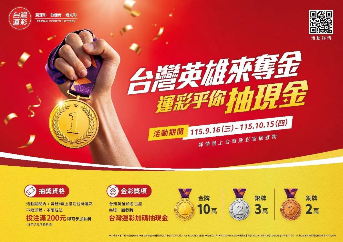 中華隊奪牌就有加碼抽獎金。台灣運彩提供