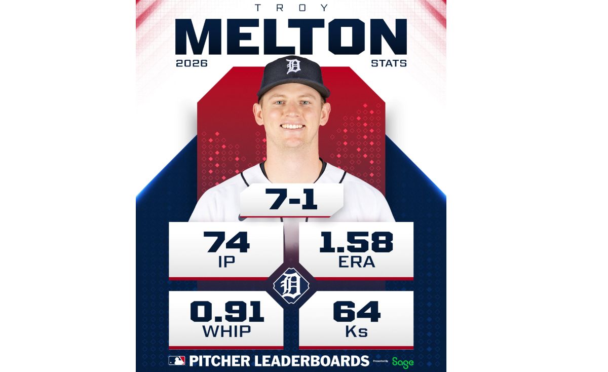 老虎則由Troy Melton掛帥,他本季18場先發8勝4敗,ERA更是亮眼的2.42。摘自MLB推特