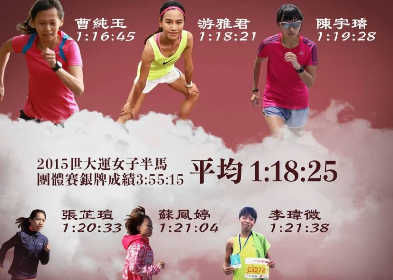 世大運田徑女子半馬團體賽,中華隊也有很大的奪牌機會。臺灣長跑競技網洪國智/提供。
