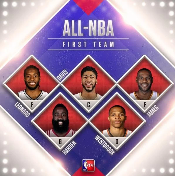 本賽季入選的年度最佳第1隊。摘自NBA官網