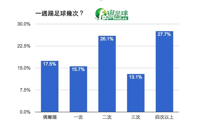 圖/「挺足球」提供