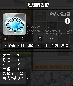 凡參與《新楓之谷》「BEYOND青春楓紀錄」世界紀錄挑戰玩家，皆可獲得台灣限定最強的「超越圖騰」