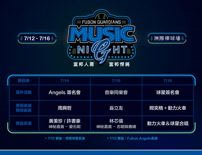 富邦悍將七月12日至16日在台中洲際棒球場舉辦「Music Night」主題週活動。圖/富邦悍將提供