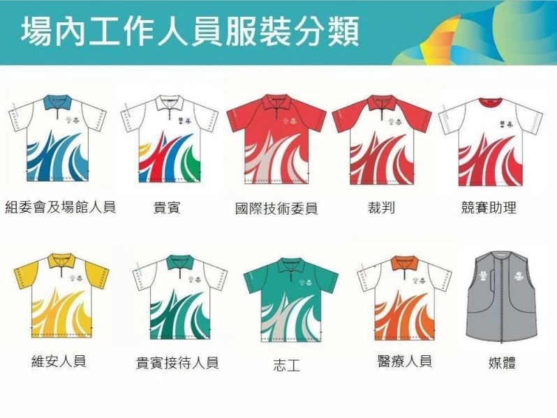 1助教示範基本動作。迷你網球協會提供