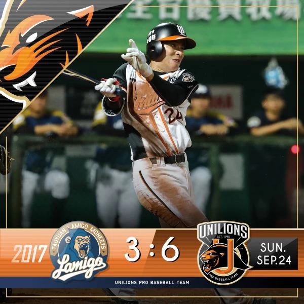 統一三連勝，登上下半季第一。 圖/取自統一獅官網