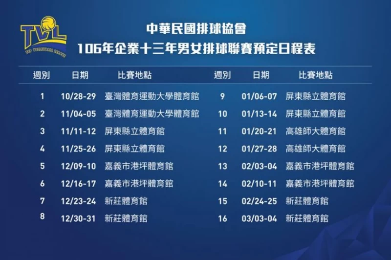 企排13年賽程。