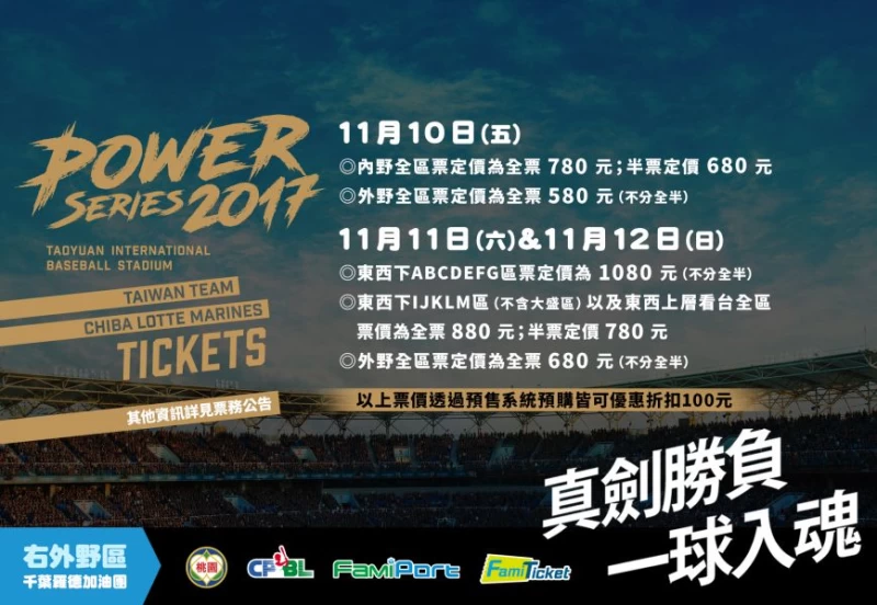亞冠熱身賽門票將於14日開賣。圖/中職提供