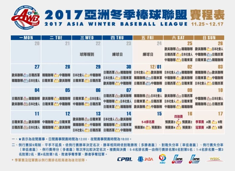 2017冬季聯盟賽程。圖/中職提供