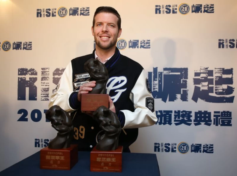 富邦悍將羅力第二度奪下投手三冠王。圖/李天助攝