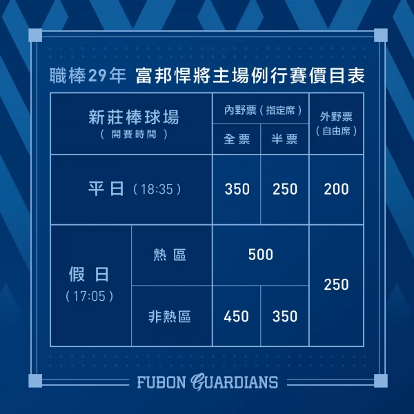 富邦悍將票價表。圖/富邦悍將提供