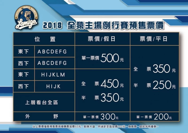 全猿主場票價。