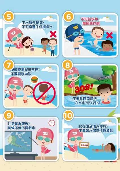 體育署107年新版「防溺10招」-第2面。