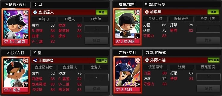 ★本次改版進行1997 WLB再評價