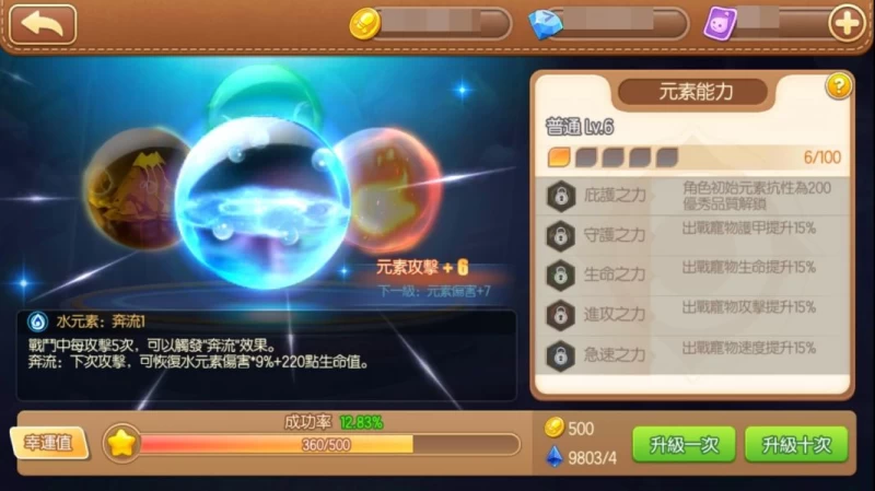 玩家可在元素之魂系統中依照每個不同元素屬性提升各方面能力。