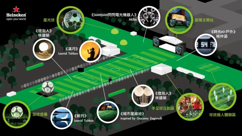 海尼根「城市星綠地」即將於5月26日快閃亮相!超過7位國際和台灣藝術家攜手展演與多樣足球互動體驗,現場陪你玩通霄,讓你玩到不想回家!(亮點三、四)