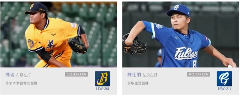 史上第三年輕的先發組合。擷取自官網
