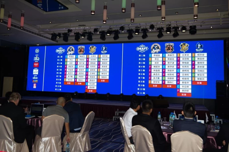 2017年選秀會。