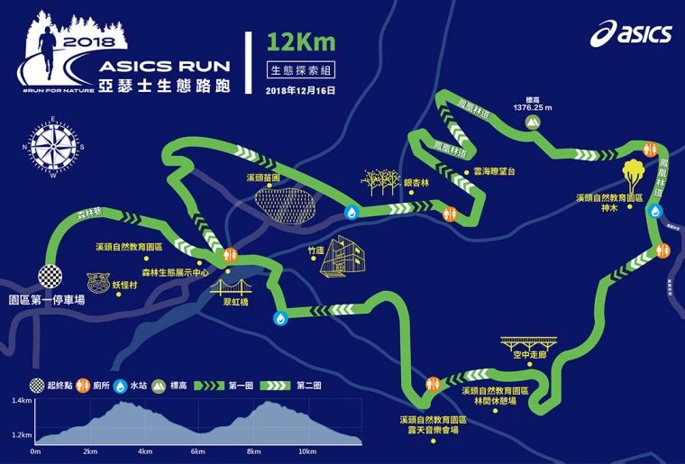 12公里生態探索組路線圖。亞瑟士提供