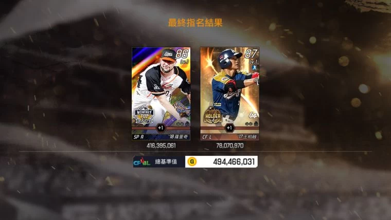 使用20人選秀將有機會獲得2至3名選手。