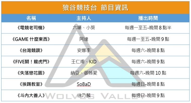 狼谷競技台開台全新自製節目表。