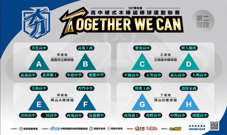 第二階段抽籤結果。