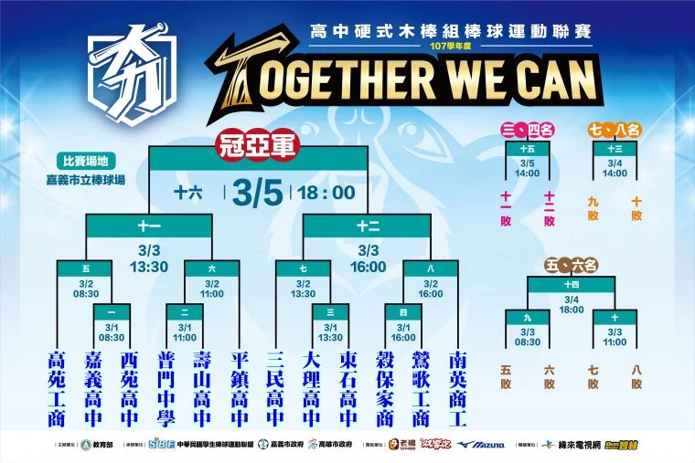 第四階段抽籤結果。