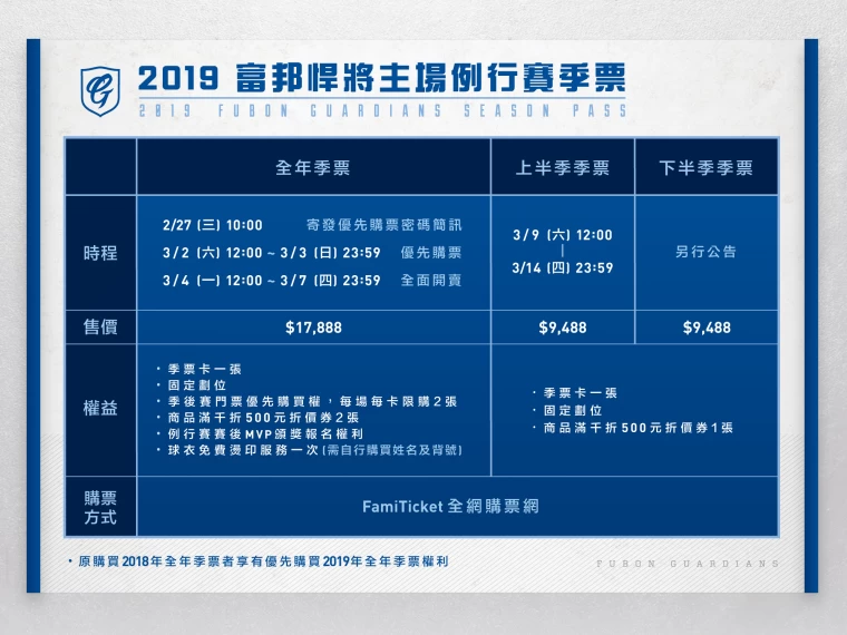 2019富邦悍將季票即將全面販售。