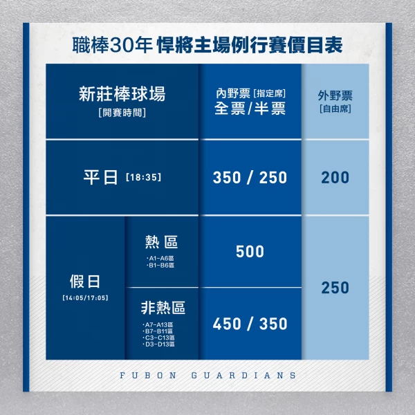 富邦悍將2019主場票價。