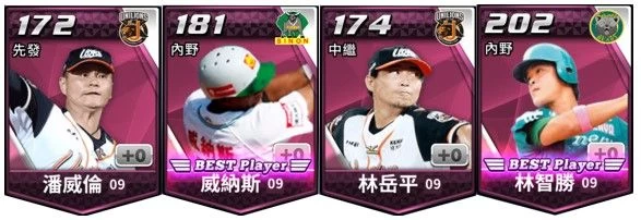 《棒球大王》推出統一獅2009年球員卡。