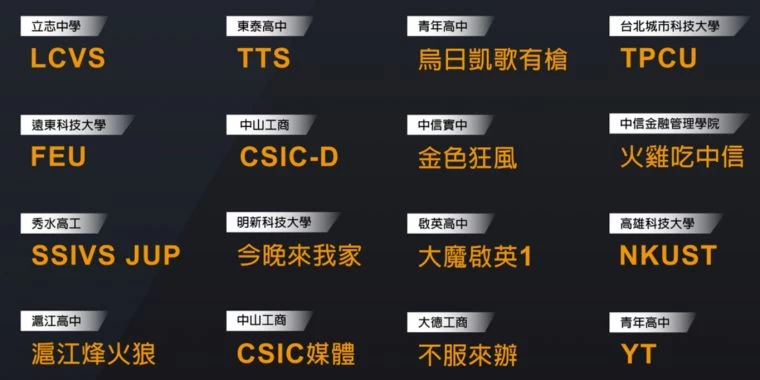 01-16支最強校園戰隊即將在PMCC總決賽一決勝負。大會提供
