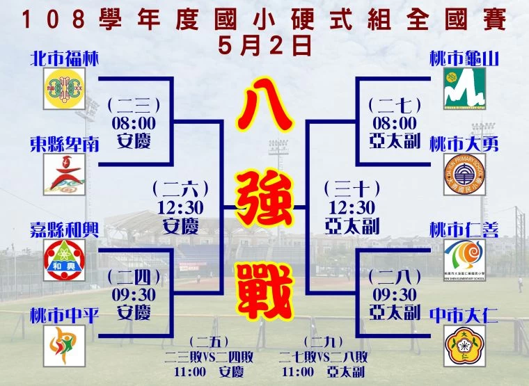 八強戰賽程。大會提供
