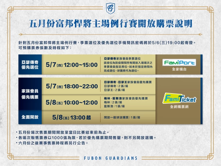 五月份富邦悍將主場例行賽開放購票說明。官方提供